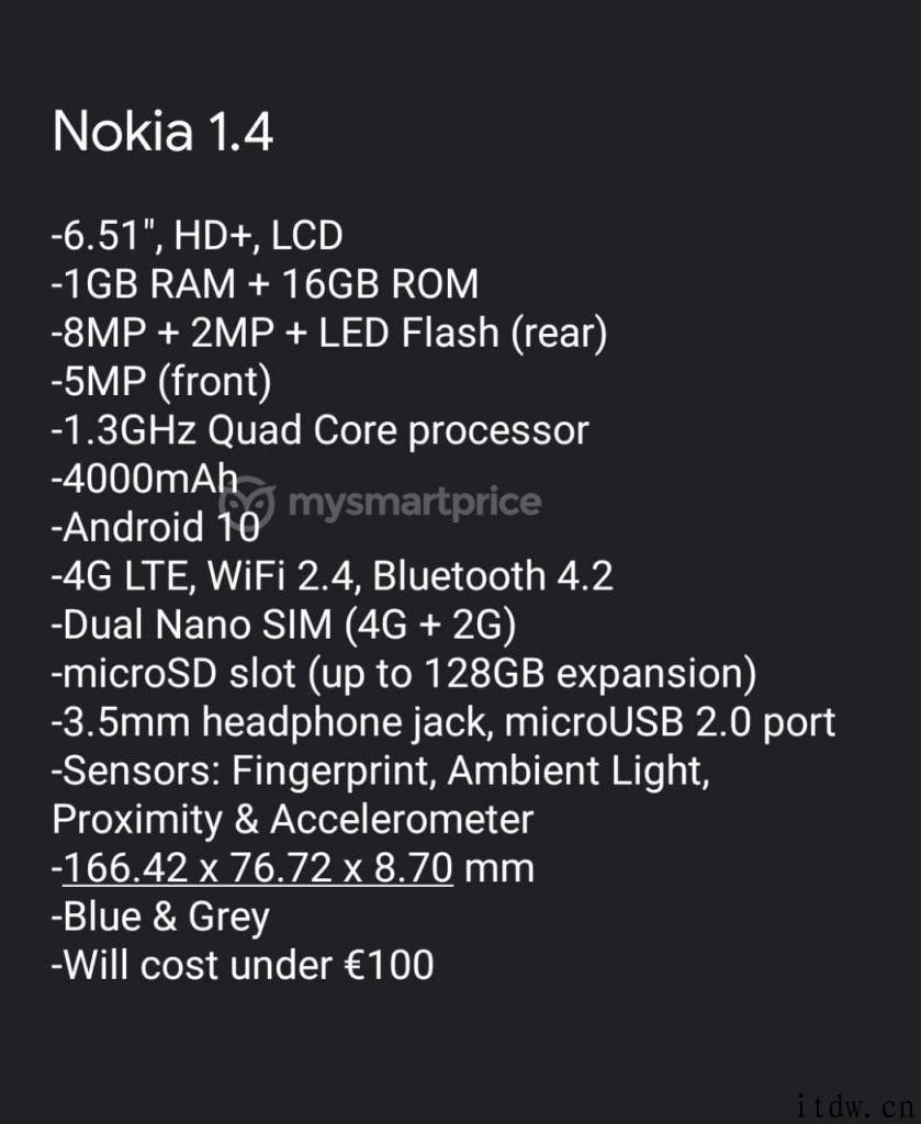 诺基亚 1.4 详细配备泄露：4000mAh 电池、6.51 英寸屏