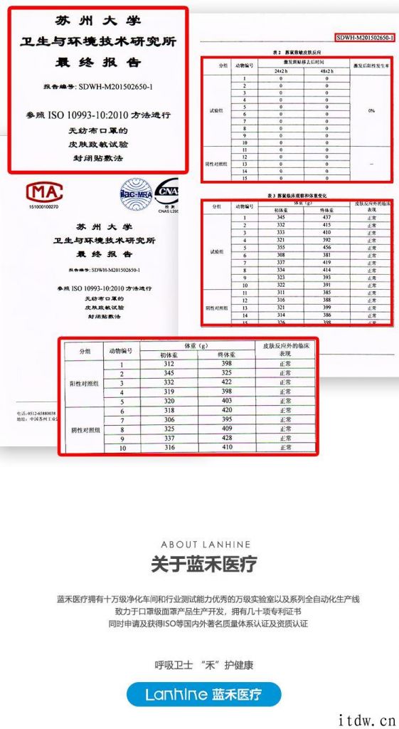 蓝禾医疗：医用外科口罩 0.3 元 / 片（灭菌版）