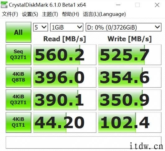 三星 870 EVO 4TB 固态硬盘官方检测：持续读写 560MB/s