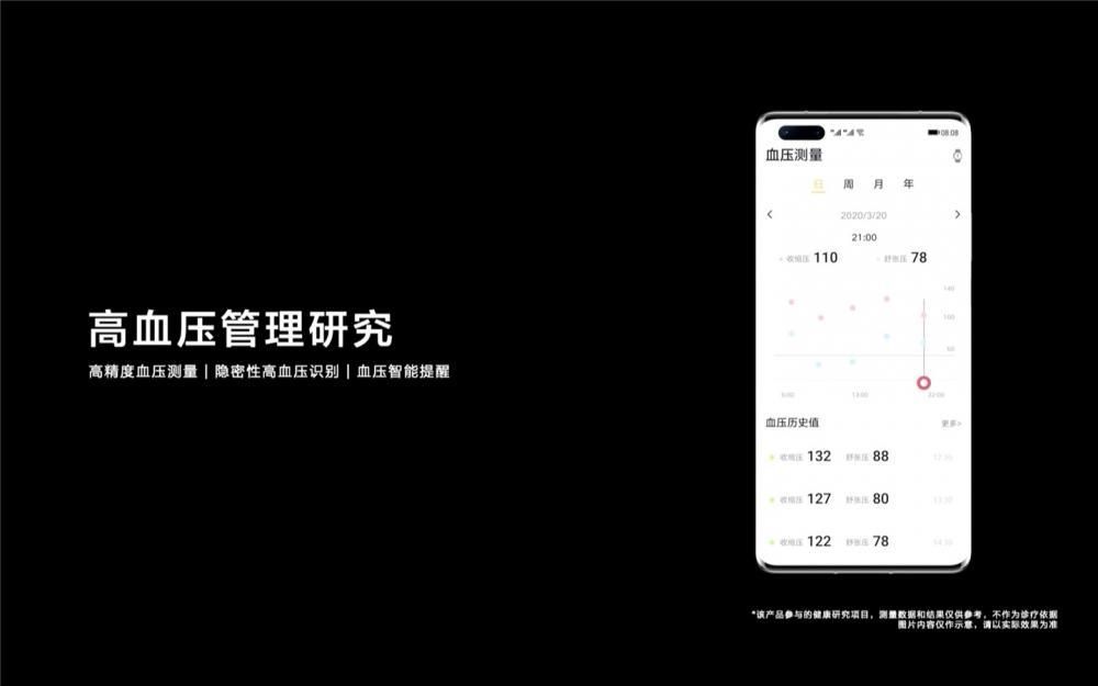 华为公司公布心率、人体体温、冠心病三项全新升级健康研究，或年之内上线旗下可穿戴商品