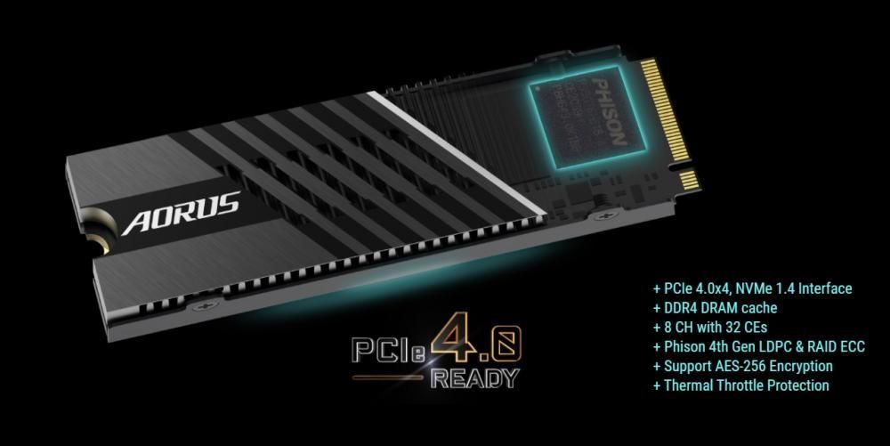 技嘉主板发布 AORUS Gen4 7000s NVMe 固态硬盘：持续读取速度 7GB/s