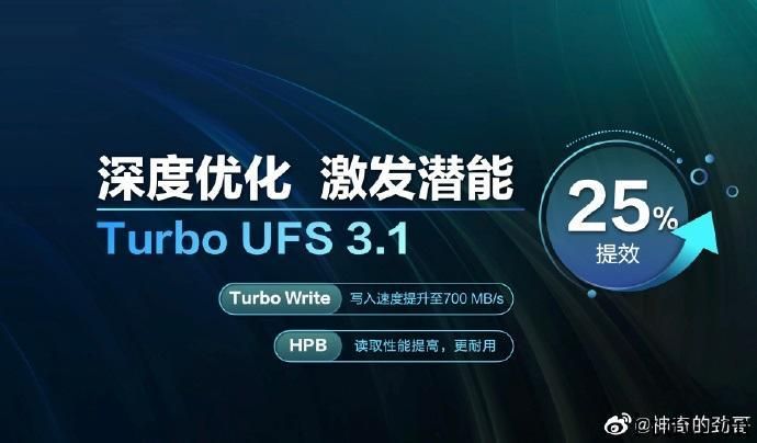 摩托罗拉 Edge S 官方预热：骁龙 870 加 Turbo LPDDR5/UFS 3.1，搭载 Moto UI