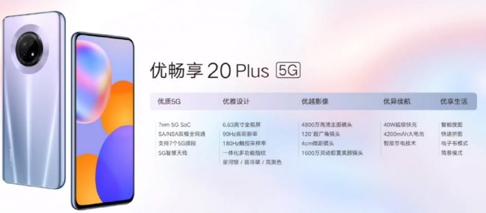 中国联通优畅享 20/20 Plus 宣布公布：天玑 720 CPU，1699/2299 元起