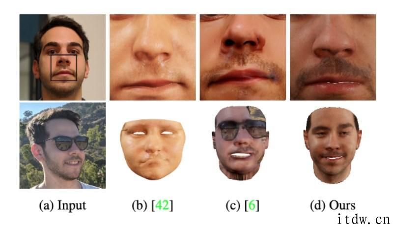 “造”个自身去开会：最牛 三维 人脸建模系统软件，键入一张照片就行