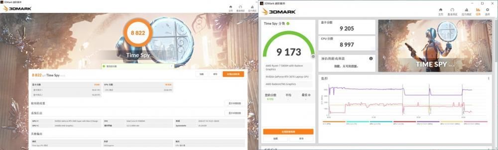 补齐短板性能腾飞，先发 RTX3070 AMD5800H 的asus天选 2 感受测评