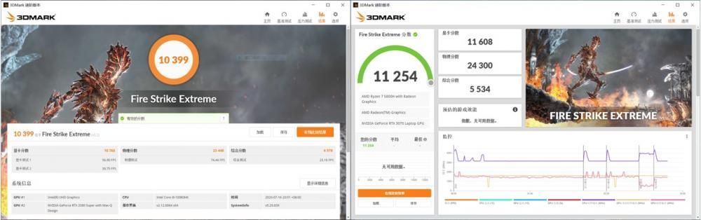 补齐短板性能腾飞，先发 RTX3070 AMD5800H 的asus天选 2 感受测评