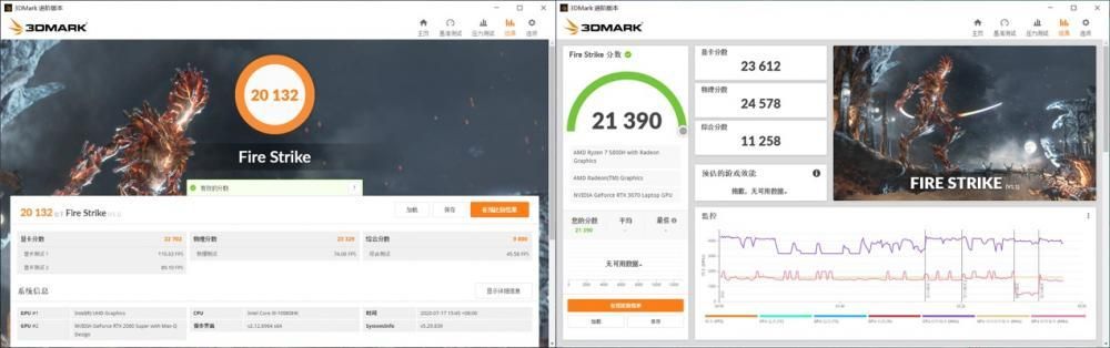 补齐短板性能腾飞，先发 RTX3070 AMD5800H 的asus天选 2 感受测评