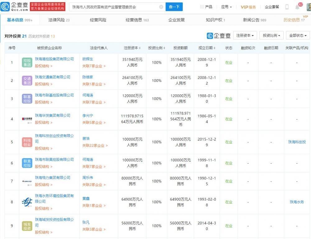 信息称厦门国资将参投贾跃亭旗下 FF，后面一种已完成 9 轮融资