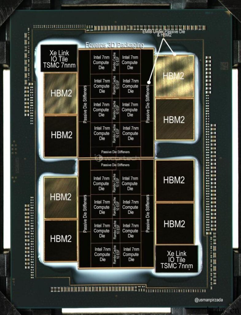 英特尔曝光 Xe HPC GPU 核心照片：HBM2 显存，多芯片封装