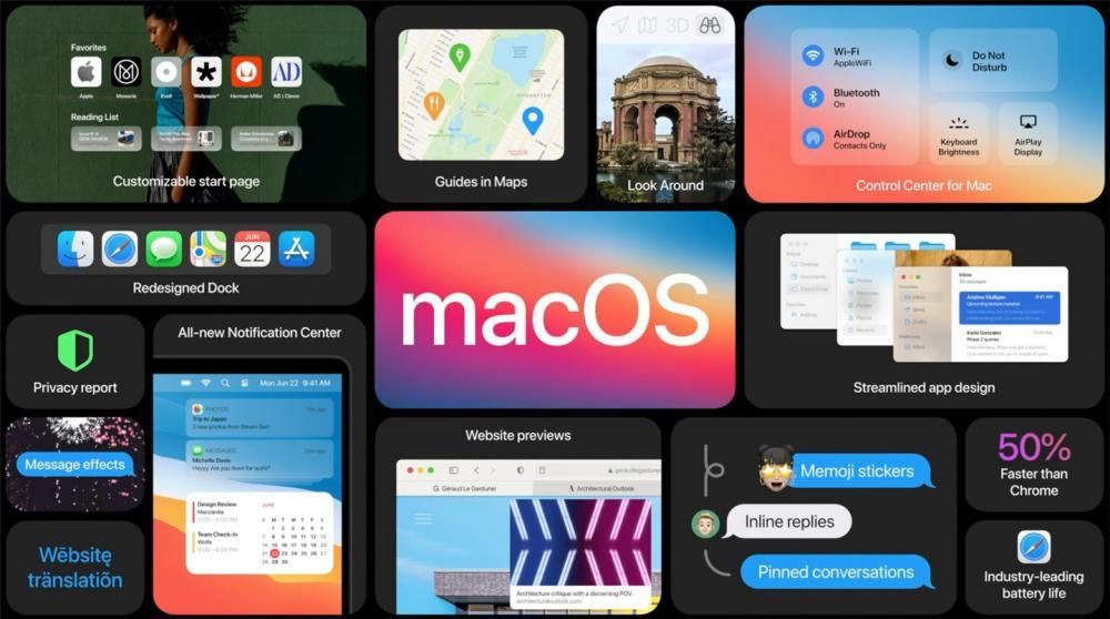 iPhone macOS Big Sur 11.2 RC 3 预览版发布：改进 M1 Mac 、蓝牙修复