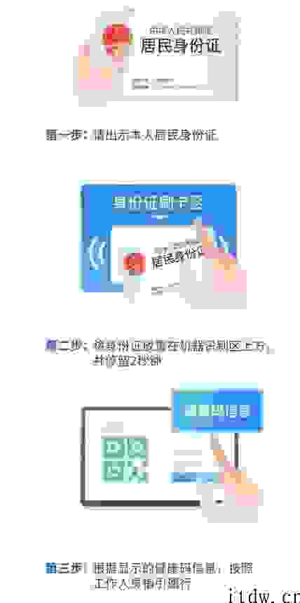 广东推出刷身份证核验身心健康码服务：与电子健康码同样效力