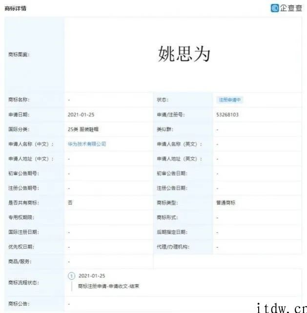 姚安娜宣布出道后，华为申请办理申请注册 “姚思为”“姚安娜”商标logo：信息称其暂无品牌代言华为计划