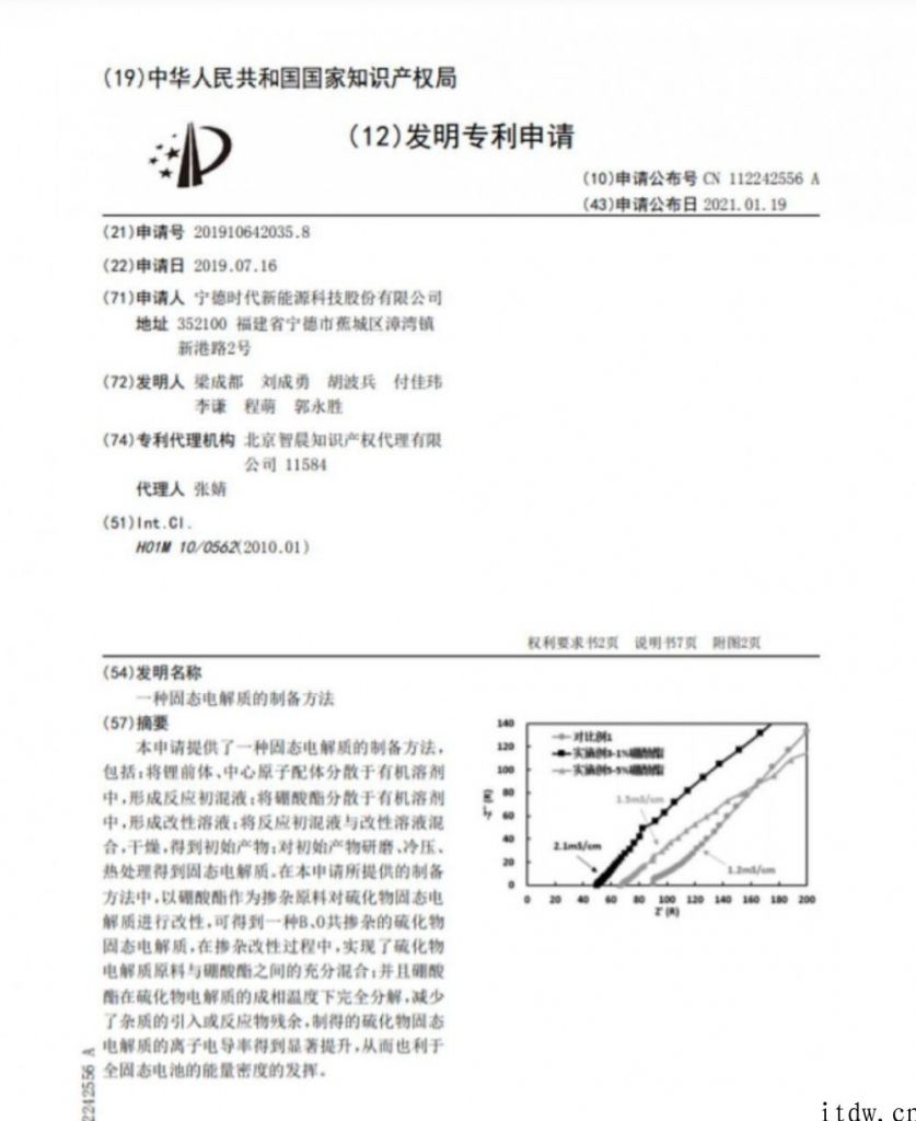 比亚迪固态电池专利曝光，纯电续航破千还需多长时间