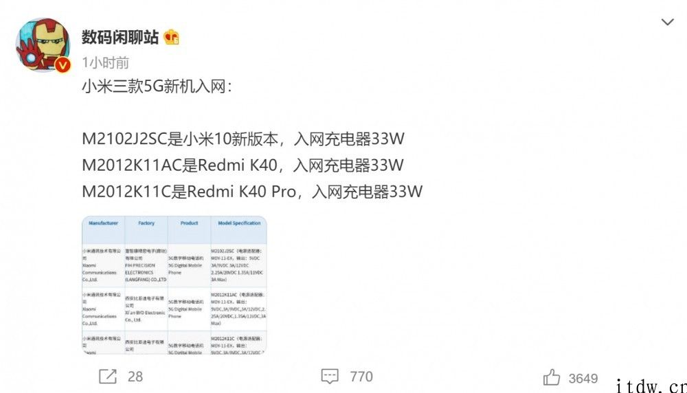 Redmi K40/Pro 入网：配备 33W 充电器，比亚迪电子生产制造