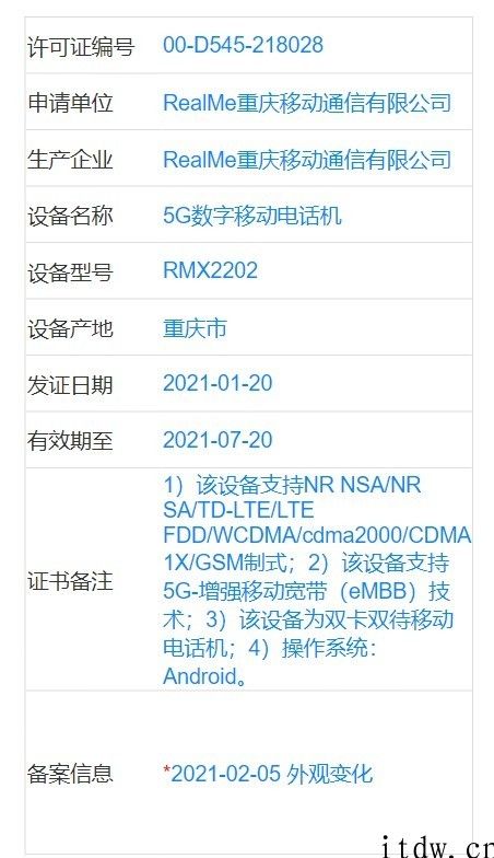 realme 新机入网工信部：左上方挖孔直屏，后背 “GT”标志