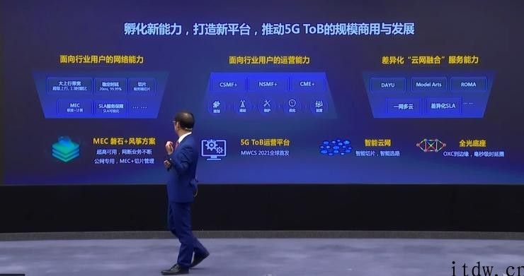 华为 5G 的双手提前准备：5G To B 规模商用，5.5G 预计于 2025 年登场