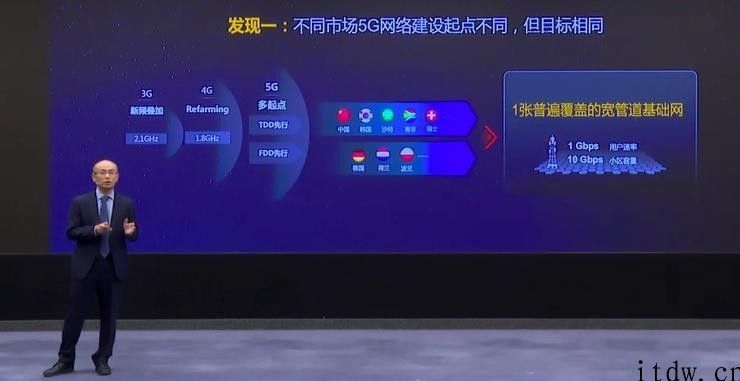 华为 5G 的双手提前准备：5G To B 规模商用，5.5G 预计于 2025 年登场