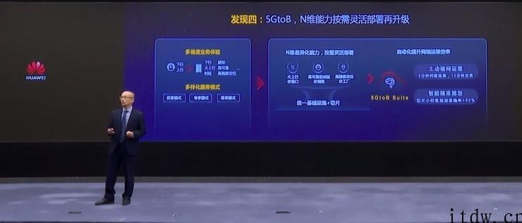 华为 5G 的双手提前准备：5G To B 规模商用，5.5G 预计于 2025 年登场