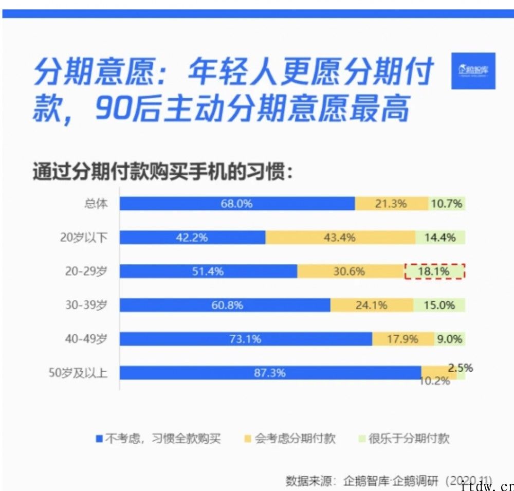 信息称华为公司已收购持牌支付组织讯联智付，进军支付领域必然趋势