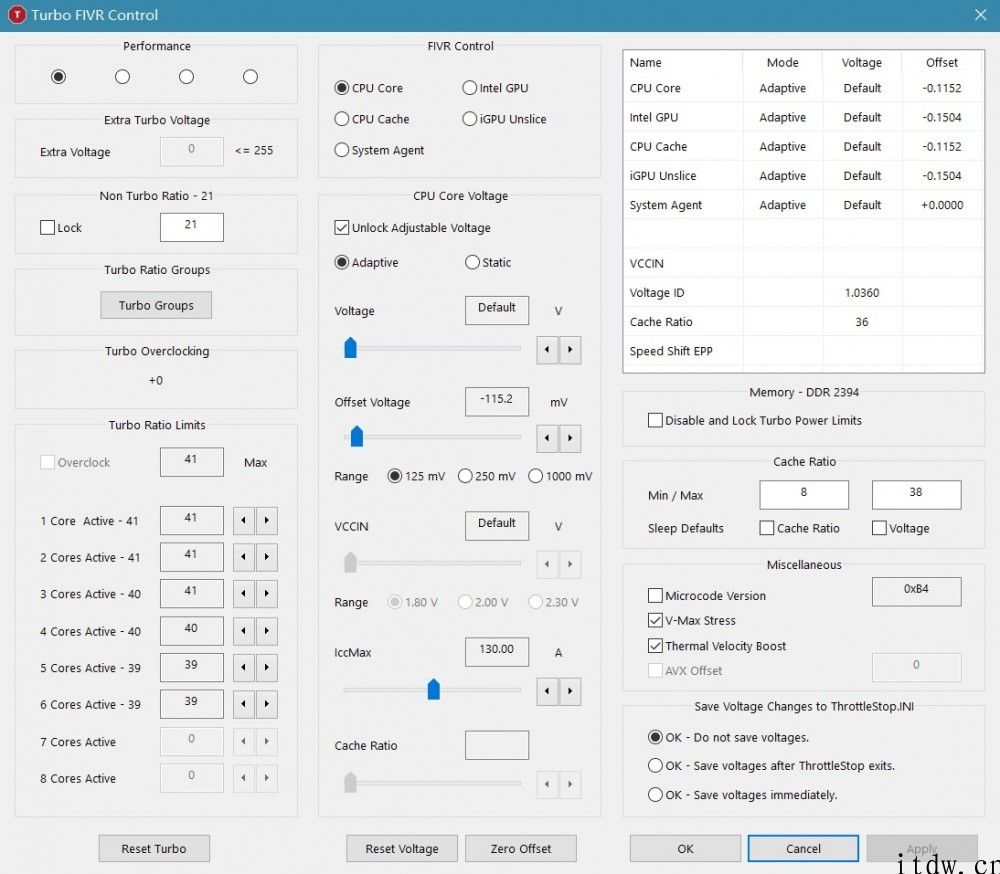 CPU 调整工具 ThrottleStop 9.3 版发布：界面改善，支持大量 CPU