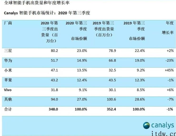 入狱后，三星掌门人李在镕再遭学生就业限定：7 年无掌舵者的商业帝国出路在哪里