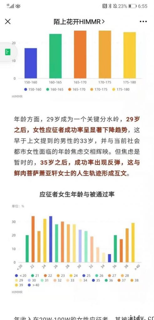 就地新年：假装沒有 2020，让我们立即从 2021 开始吧