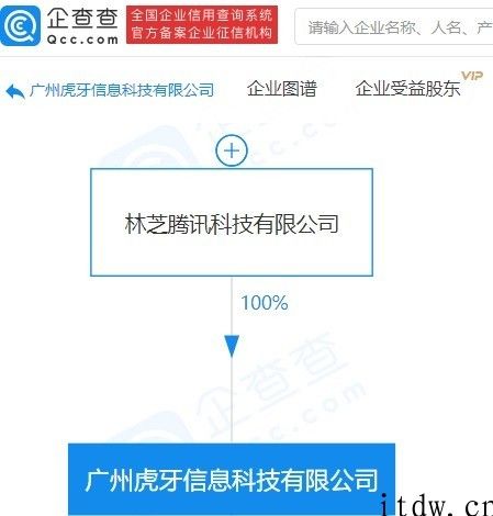 虎牙回复 “腾讯官方关联企业入股”：南京市虎牙信息科技有限责任公司与我司无关