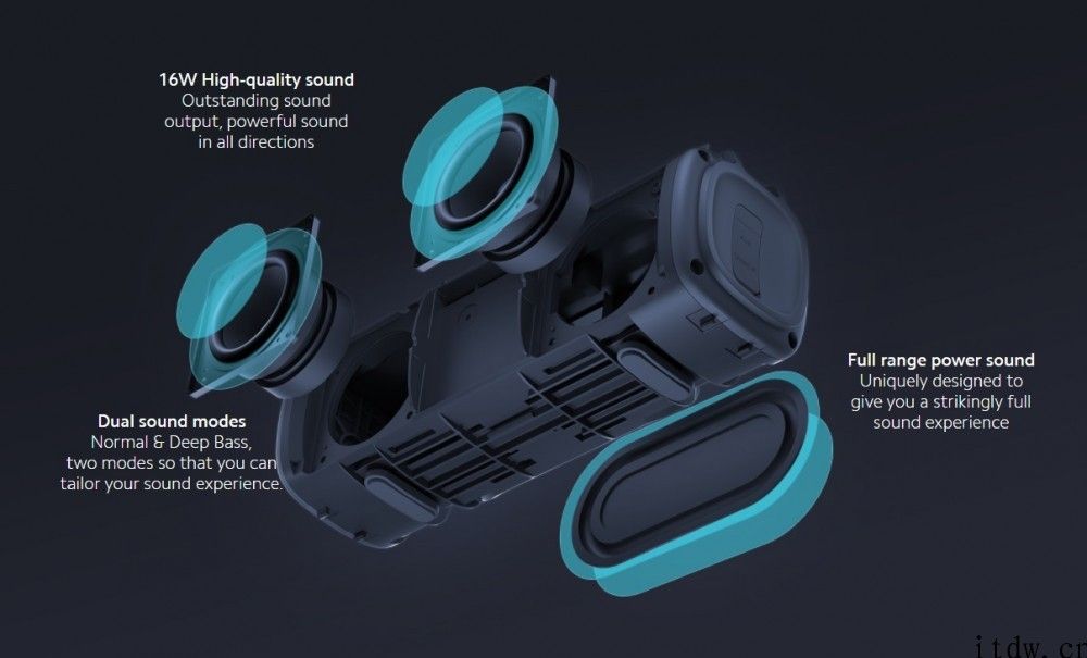 小米国外发布健身运动蓝牙音箱：16W 双扬声器，售价约 223 元
