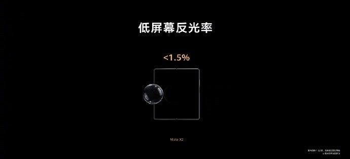 17999 元、18999 元，华为公司 Mate X2 折叠屏旗舰机宣布公布：搭载麟麟 9000，8 英尺柔性内屏