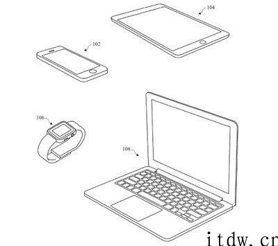 iPhone提交防指纹识别涂层专利：暗示将来或推出钛金属外壳机器设备