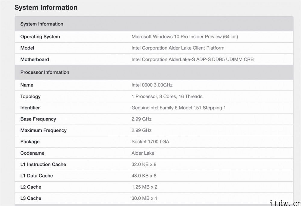 英特尔 12 代桌面上酷睿现身 Geekbench：8 核 16 线程无小核，LGA 1700 插口