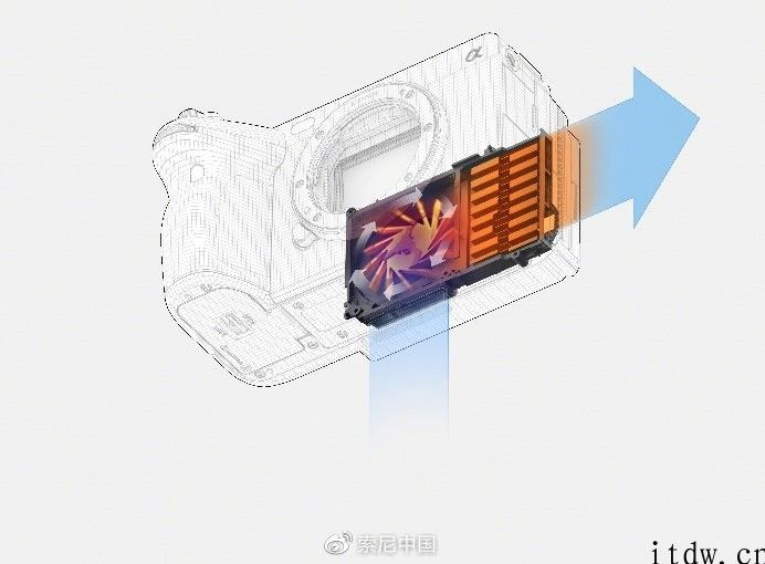 sony公布 FX3 电影摄影机演示视频：对焦性能强劲，低光画质佳