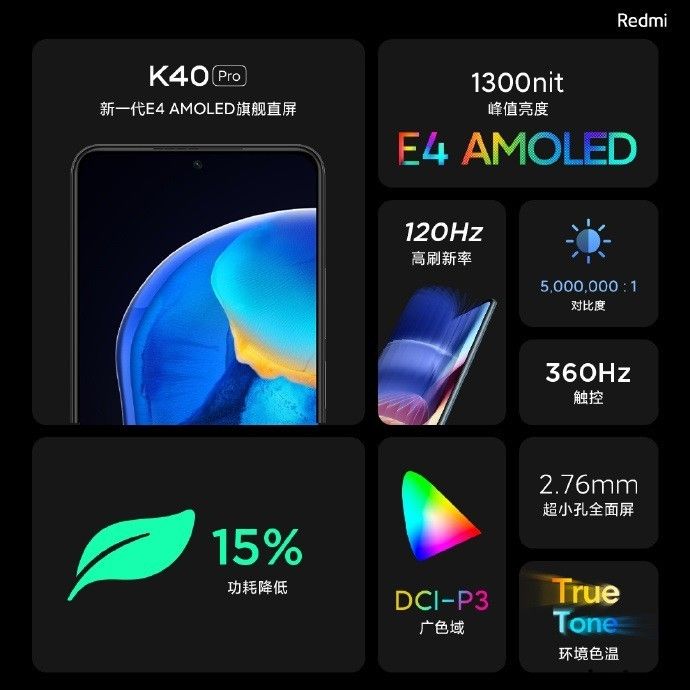 Redmi K40 Pro/Pro  亮相：搭载骁龙 888，E4 AMOLED 120Hz 显示屏，DisplayMate A  认证