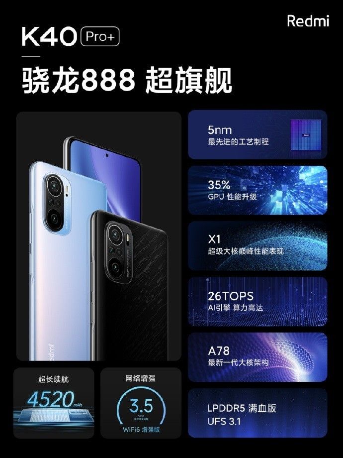 Redmi K40 Pro/Pro  亮相：搭载骁龙 888，E4 AMOLED 120Hz 显示屏，DisplayMate A  认证