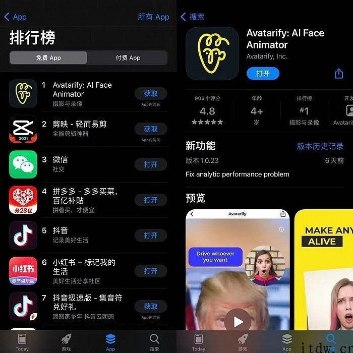 “变脸”软件 Avatarify 超越手机微信、抖音下载量，登顶iPhone App Store 免费榜