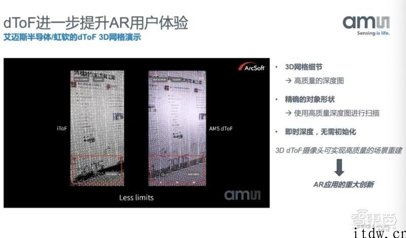 苹果手机独家量产的 dToF 激光雷达，2020年总算要落地安卓机了