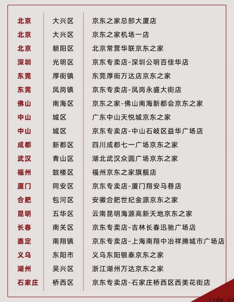 魅族官宣与京东之家达成合作，魅族 18 系列产品新机可在 20 家线下店感受选购