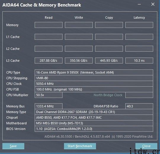 AMD AGESA 1.2.0.1 微码发布：大幅度提升 L3 缓存速率，修复 SSD 故障