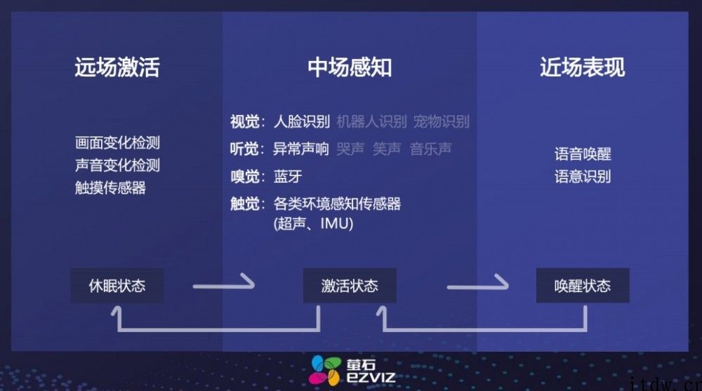 萤石 RK2 少年儿童陪护机器人发布：36 项语音交互，1499 元起