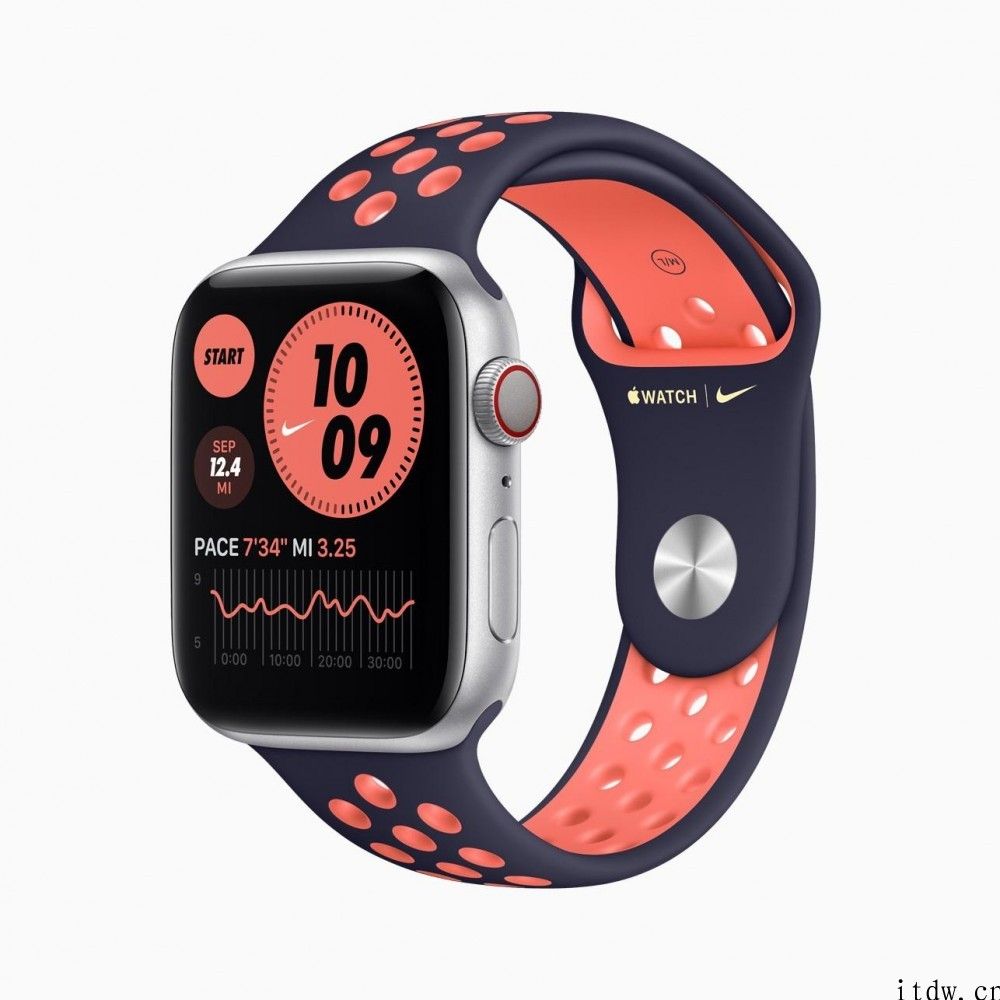 每月仅需 96 元 / 24 期免息，苹果官网 Apple Watch 6 换购带回家