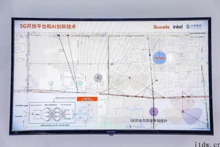 MWC 2021 上海完满举办：多种通讯亮点技术值得关注