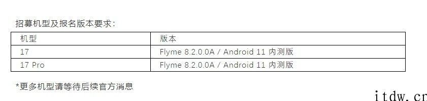 魅族 Flyme 9 内测招募打开：根据安卓系统 11 ，17/Pro 每一个机型限额 5000 个