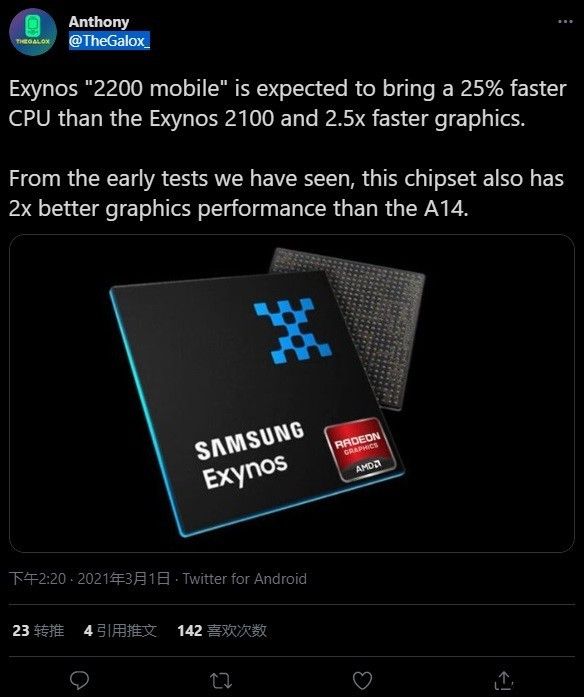 AMD GPU 加持，信息称三星 Exynos 2200 图形性能是 2100 的 2.5 倍