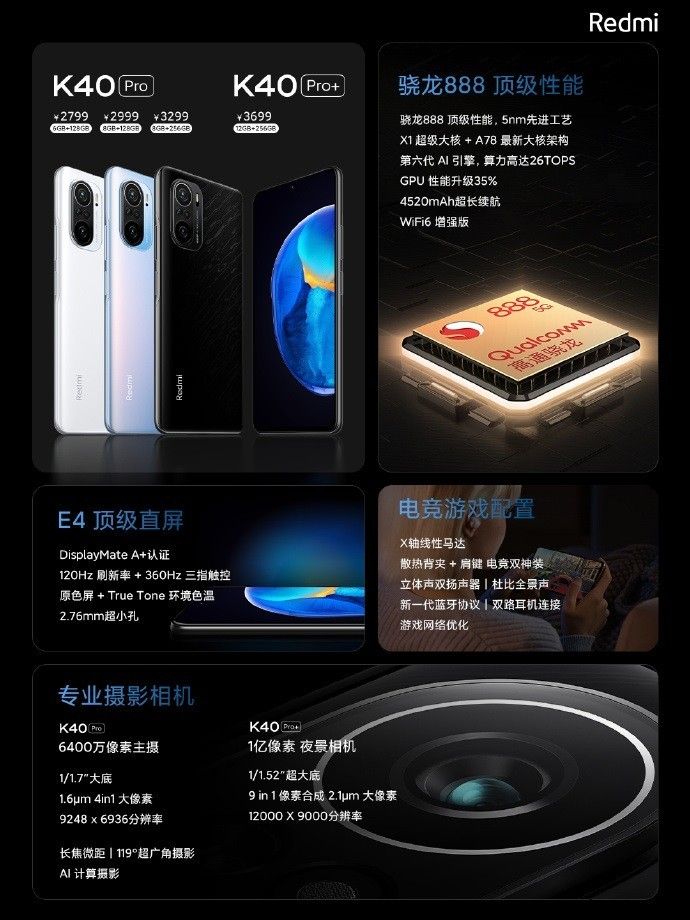 公测进行中，Redmi K40 Pro 已经开启 MIUI 开发版内测申请办理