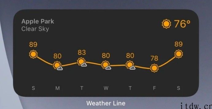 iOS 天气运用 Weather Line 被收购：已从苹果 App Store 下架，2020年 4 月 1 日停止服务