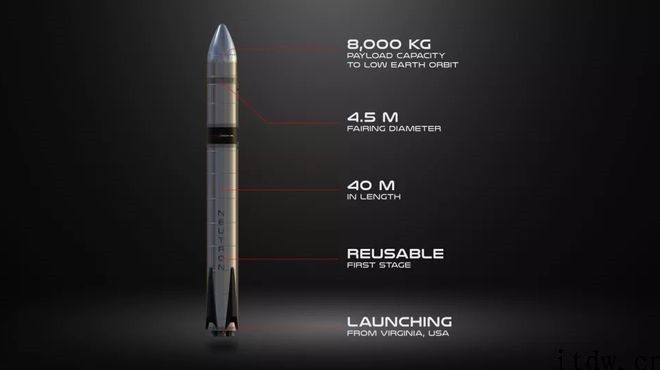 SpaceX 对手来了：美国小火箭企业 Rocket Lab 将开发设计大中型可重复使用火箭