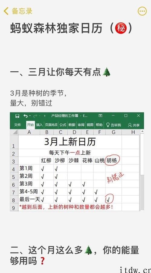 支付宝钱包蚂蚁森林 3 月上新，又可以种胡杨了（附迅速攒能量方式）