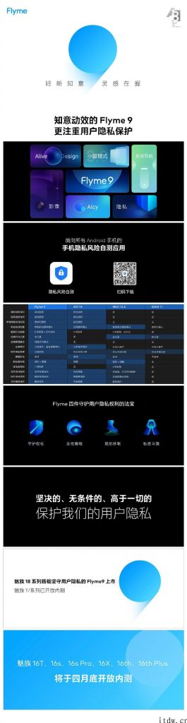 魅族 16th/16T/16s Pro 系列产品的 Flyme 9 将在 4 月底开放内测