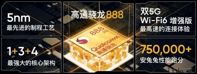 2799 元、3299 元，骁龙 888 旗舰机 realme GT 宣布公布：120Hz AMOLED 电竞屏，一键 GT 方式