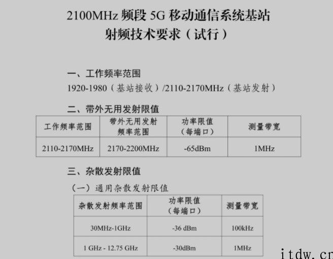 n1 频段来啦，工信部公布《2100MHz 频段 5G 移动通信系统软件通信基站射频技术规定（试行）》